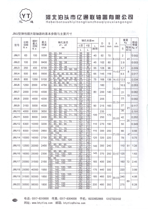 膜片联轴器