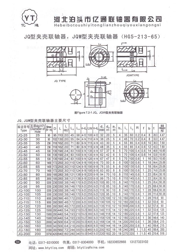 夹壳联轴器