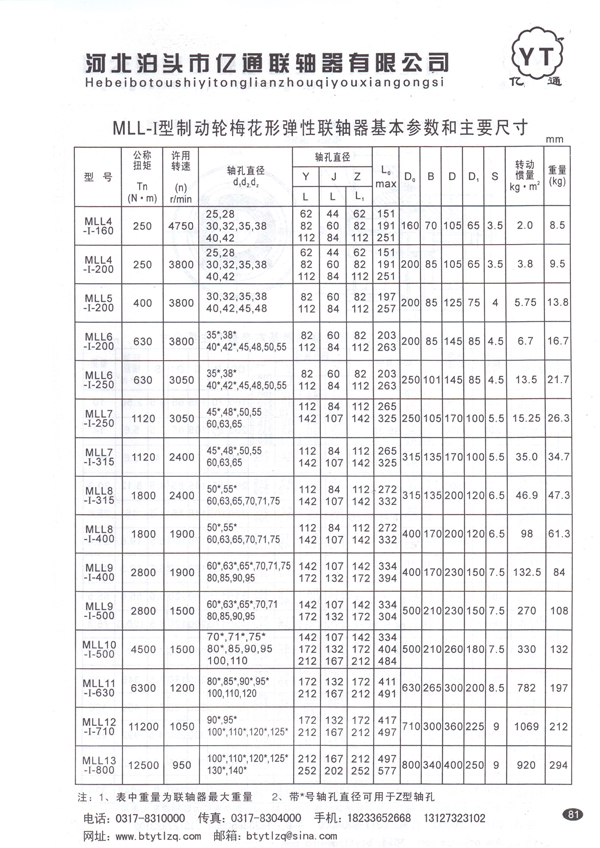 梅花形弹性联轴器